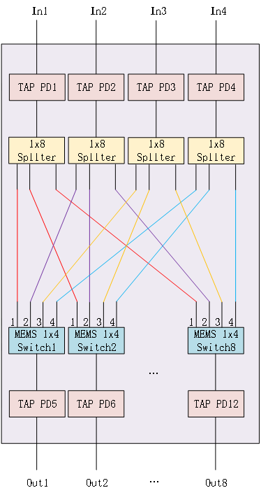 K%AZMQ3[)MURK10J[T75${2.png