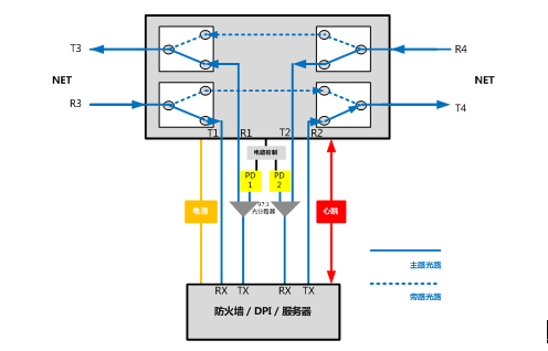 QQ图片20200731142327.png