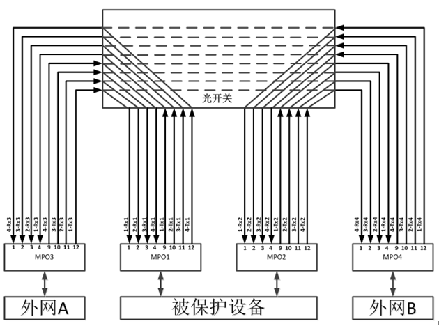 单盘光路示意图.png