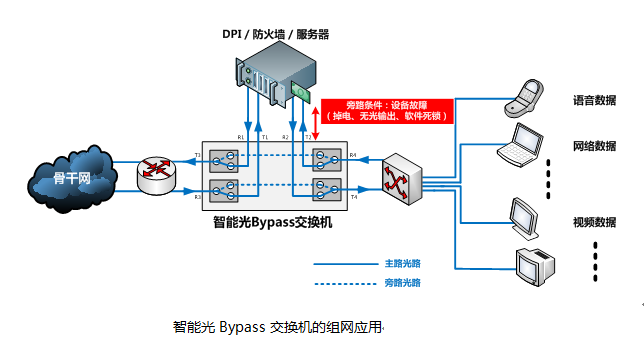 应用方案.png