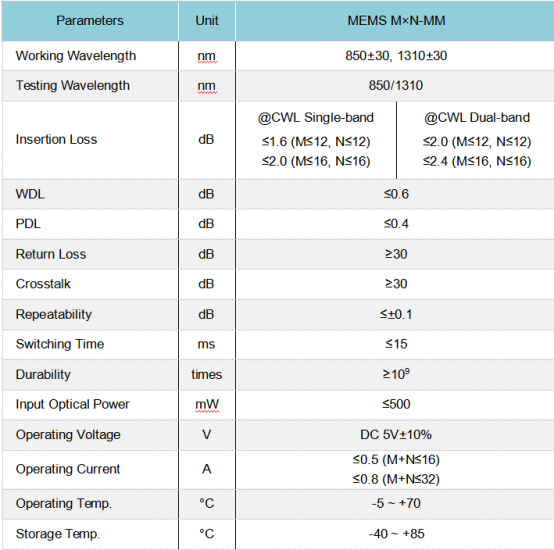 Y2]YU[$KMJ(BNHD]SCIFN(Q.png