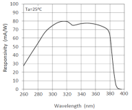 IUMVW226M`I(]NV]J]T52YV.png