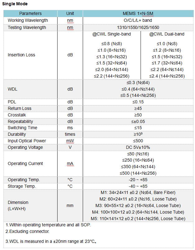 TTK8PS`1{~5KJVKH~Q]{}RQ.png