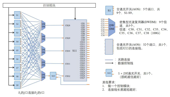 38JCB49DAZF%F)H%XUD25)F.png