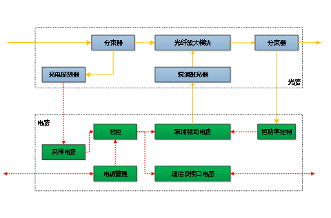 6U5)KE]SL7C3)_3BNGRK8AU.png